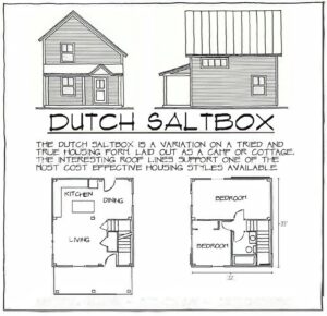 Dutch Saltbox floorplan