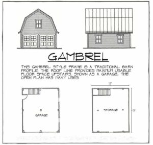 Gambrel floorplan